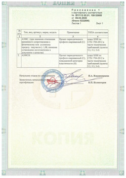 2020.02.06 Амурск - Приложение к сертификату - Прокат арматурный для железобетонных конструкций периодического профиля.